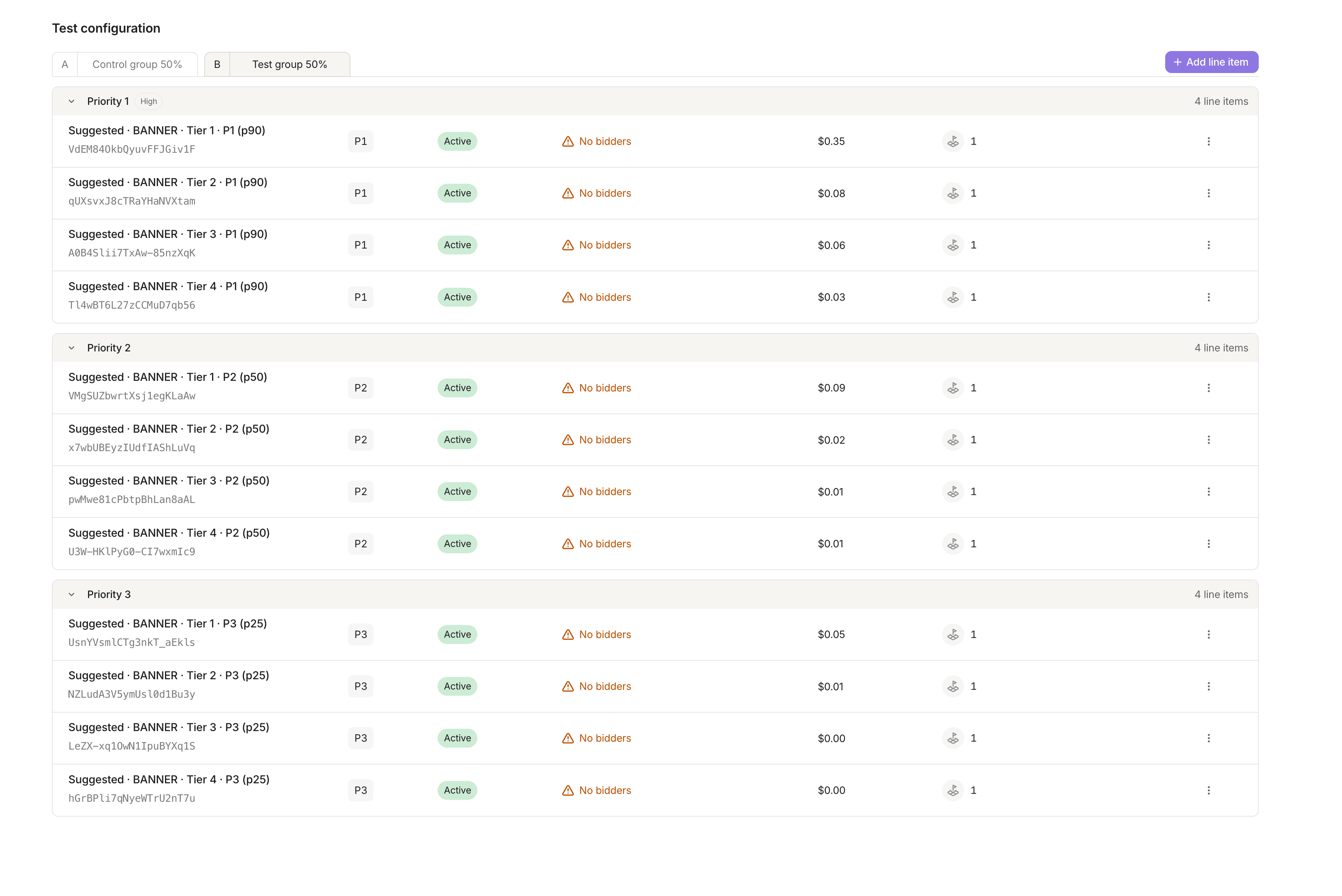 Test group B with suggested line items that have no bidders