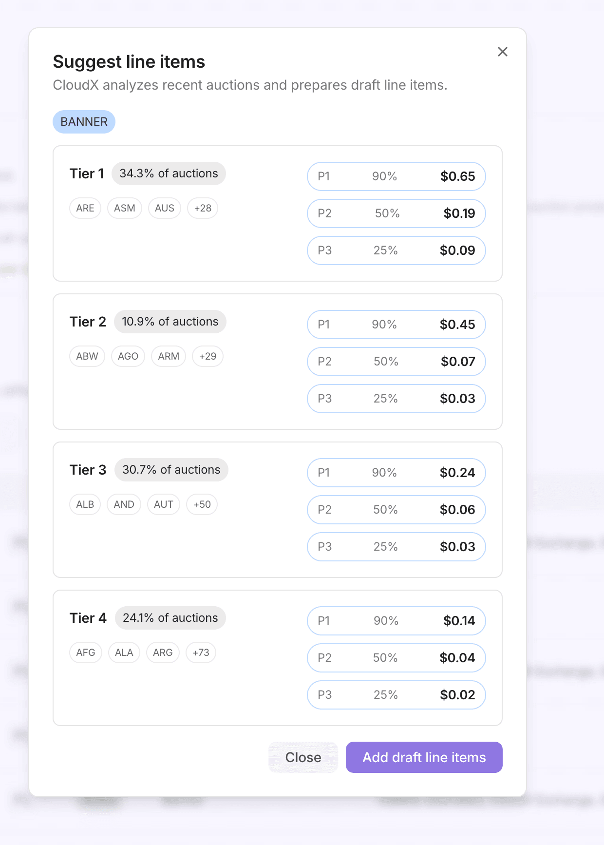 四个层级的预览，每个层级包含三个优先级及其底价